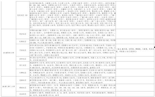 相亲妹妹爆料视频大全最新,揭秘真实相亲现场幕后故事  第2张